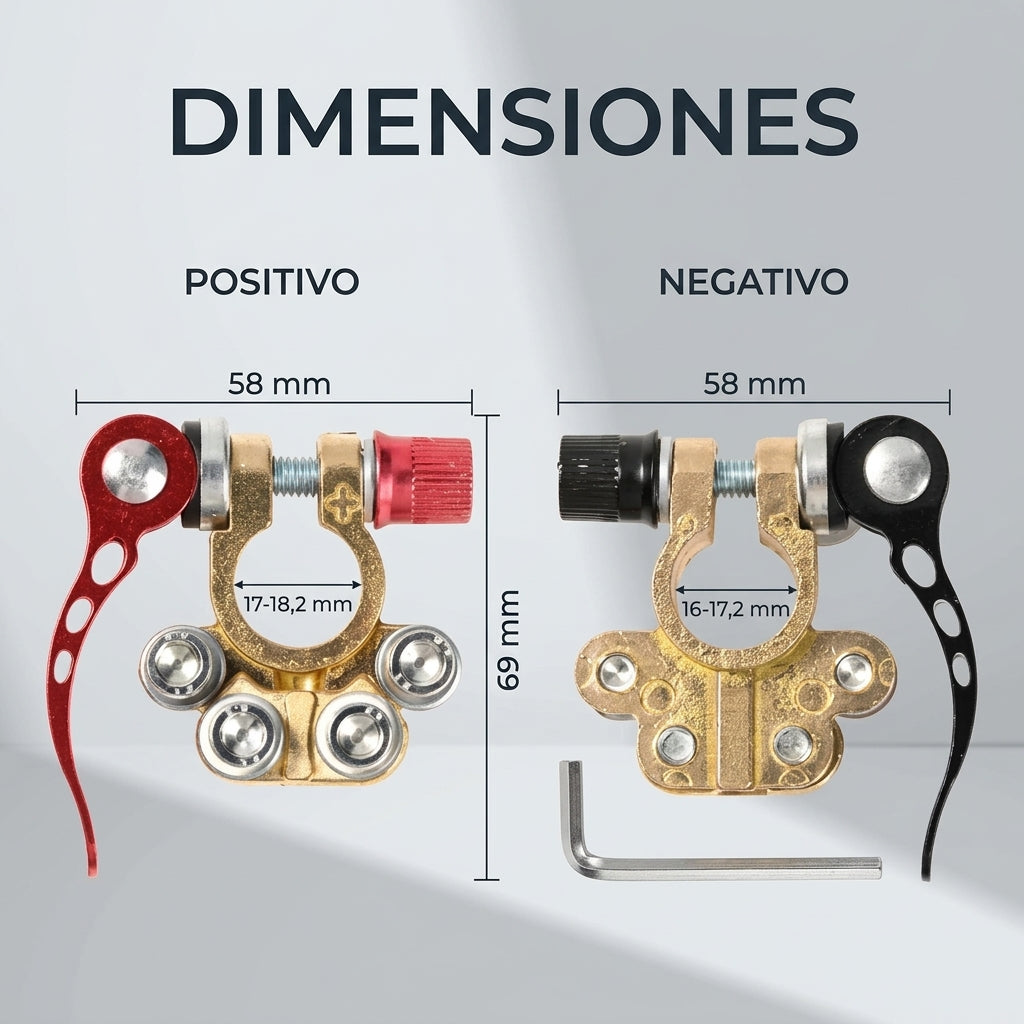 Dimensiones de los conectores