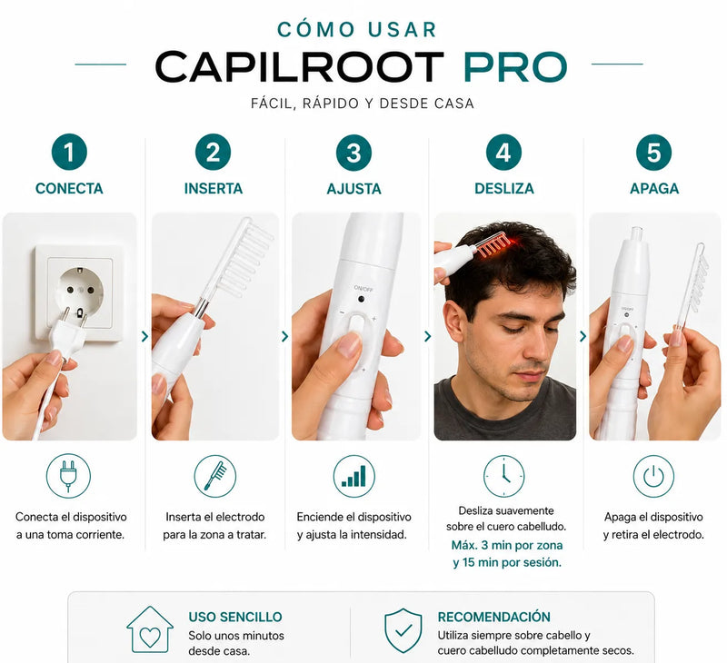 Como usar CapilRoot Pro