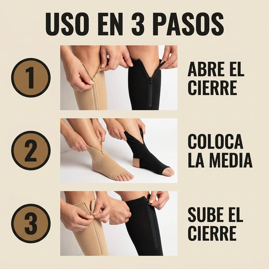 Uso en 3 pasos: abre el cierre, coloca la media, sube el cierre